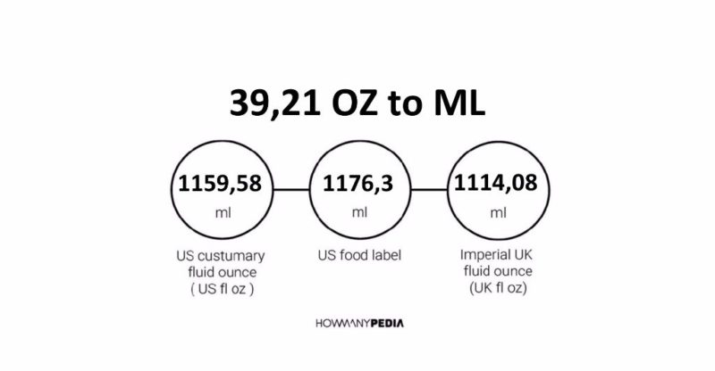 39-21-oz-to-ml-howmanypedia