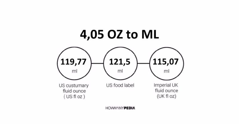 4-05-oz-to-ml-howmanypedia