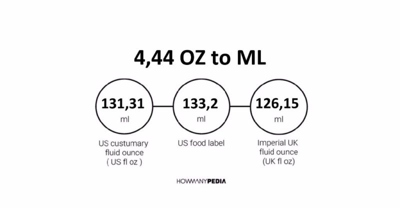 4.44 OZ to ML