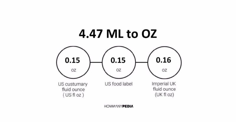 4.47 ML to OZ