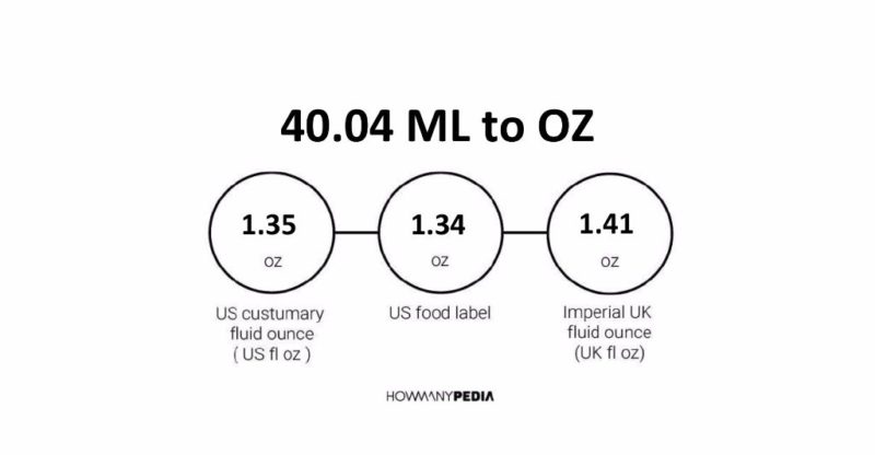 40.04 ML to OZ