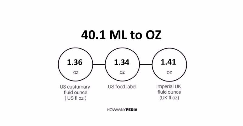 40.1 ML to OZ