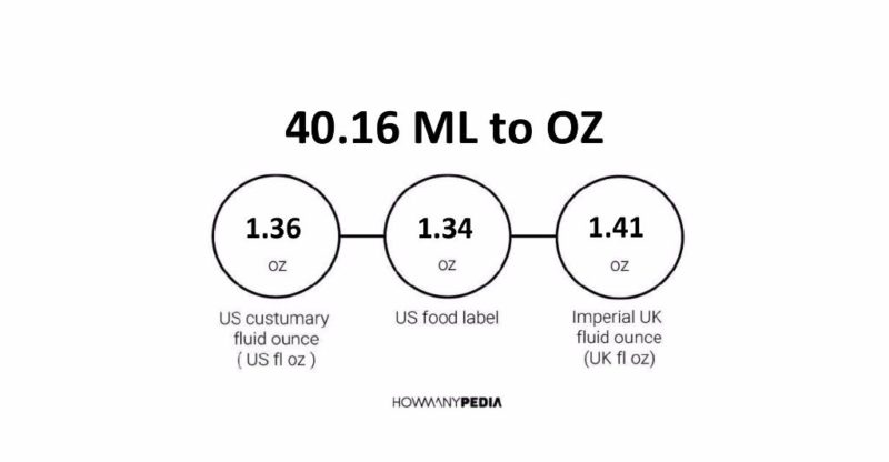 40.16 ML to OZ