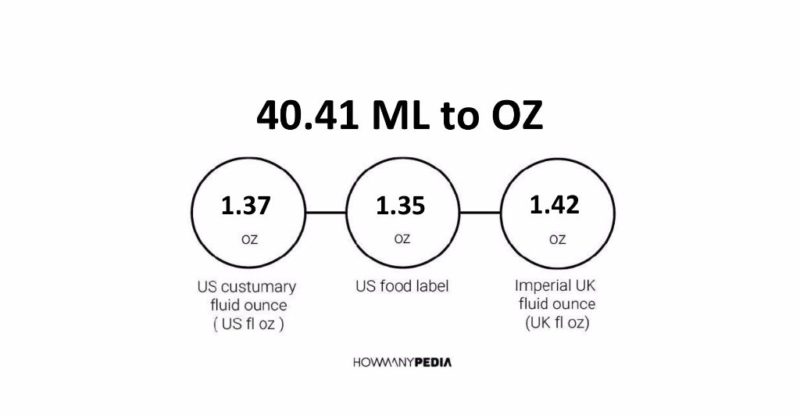 40.41 ML to OZ