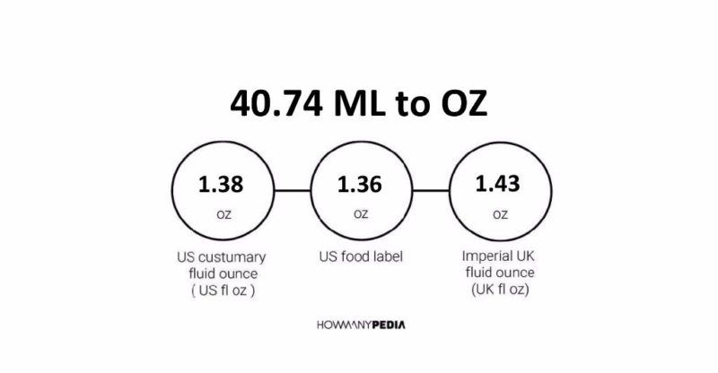 40.74 ML to OZ