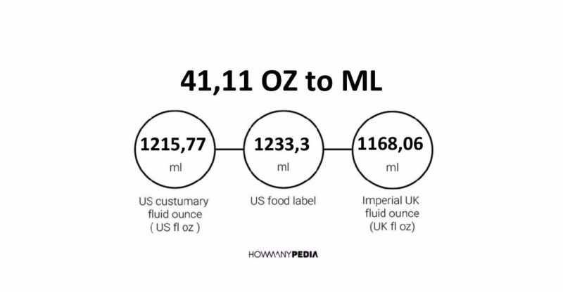 41.11 OZ to ML