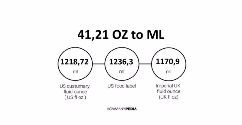 41.21 OZ to ML