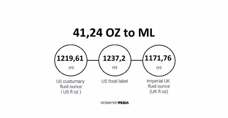 41.24 OZ to ML