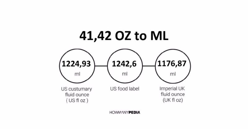 41.42 OZ to ML