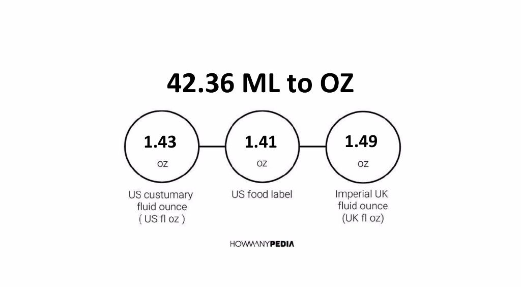 42-36-ml-to-oz-howmanypedia