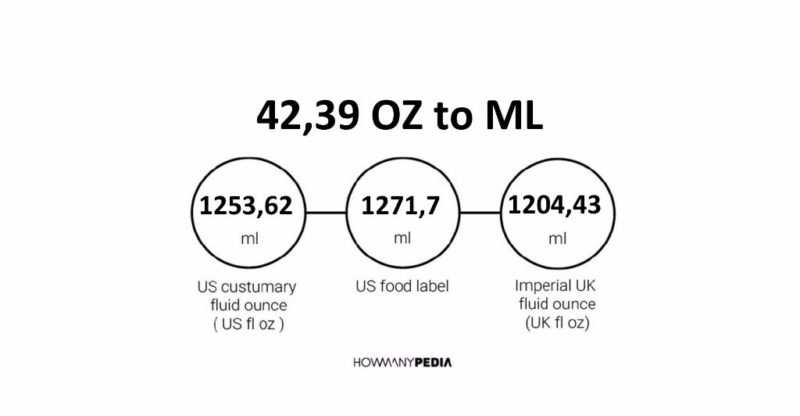 42.39 OZ to ML