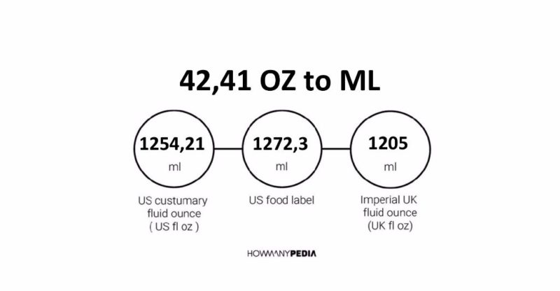 42.41 OZ to ML