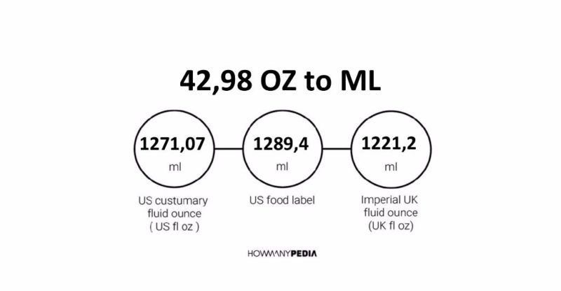 42.98 OZ to ML