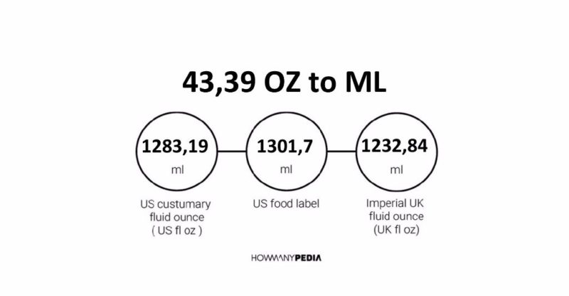 43.39 OZ to ML