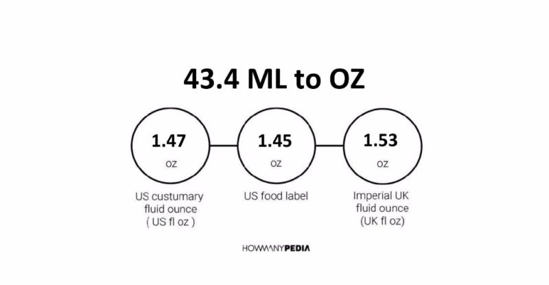 43.4 ML to OZ