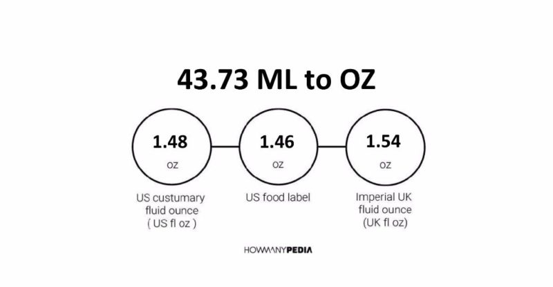 43.73 ML to OZ