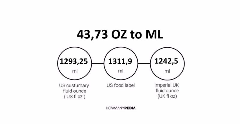 43.73 OZ to ML