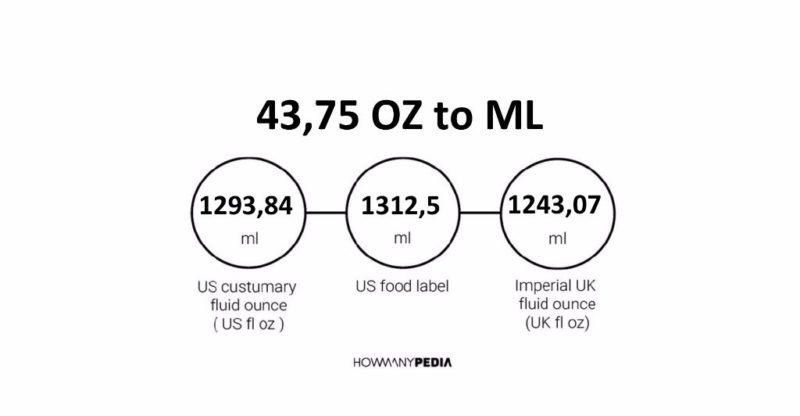 43.75 OZ to ML