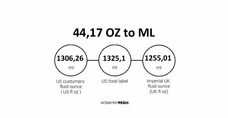 44.17 OZ to ML