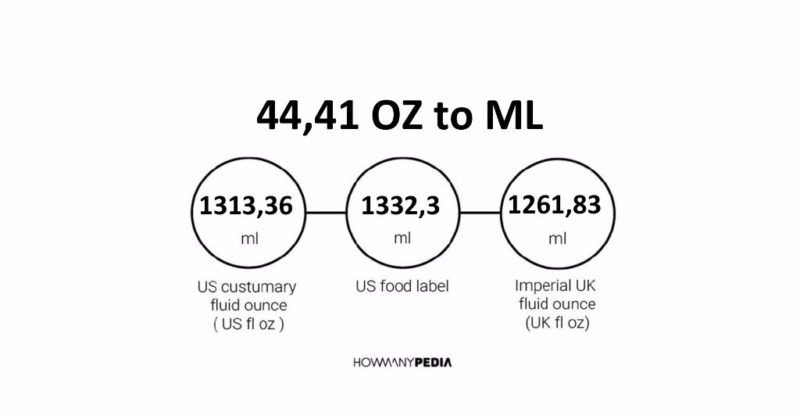 44.41 OZ to ML