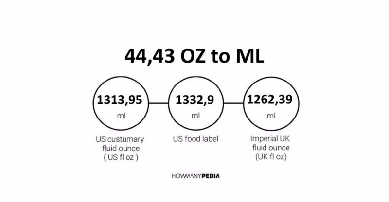 44.43 OZ to ML