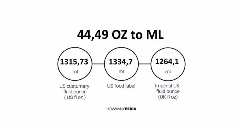 44.49 OZ to ML