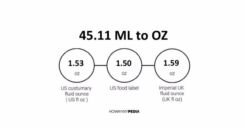 45.11 ML to OZ