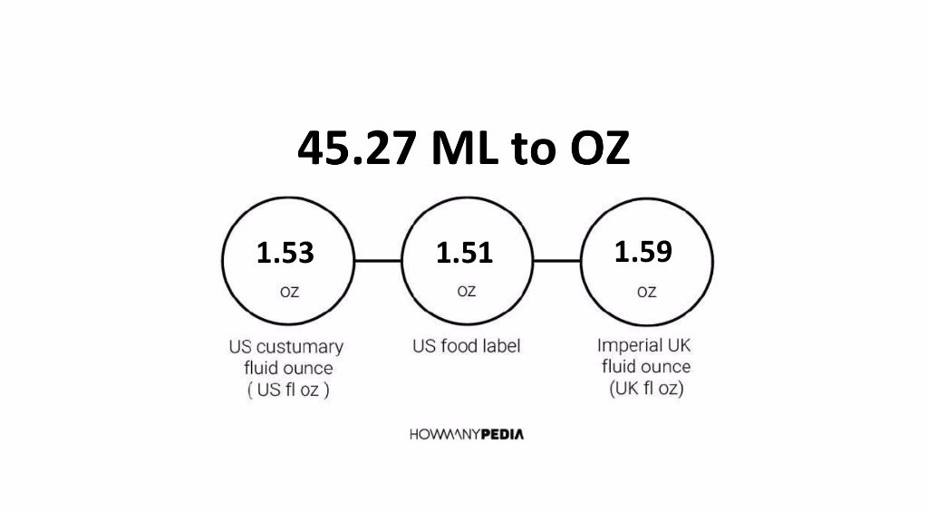 45-27-ml-to-oz-howmanypedia