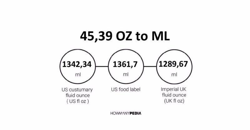 45.39 OZ to ML