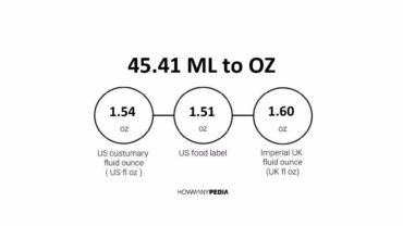 45.41 ML to OZ