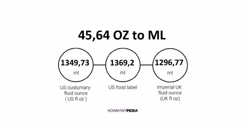 45.64 OZ to ML