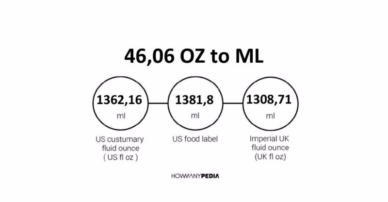 46.06 OZ to ML