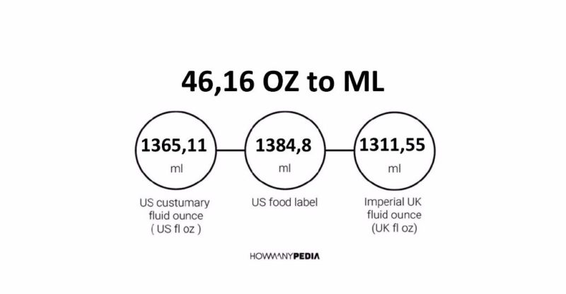 46.16 OZ to ML