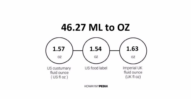 46-27-ml-to-oz-howmanypedia