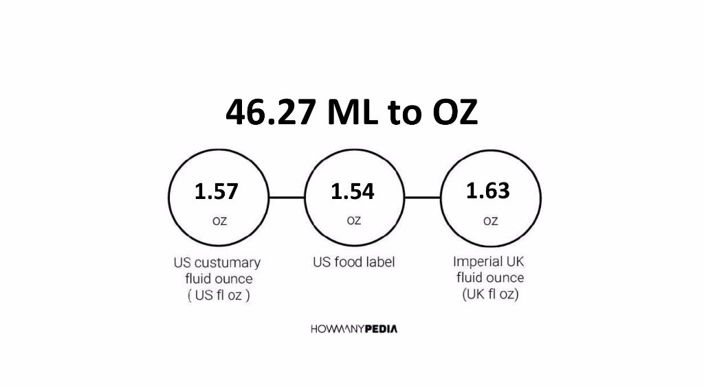 46-27-ml-to-oz-howmanypedia