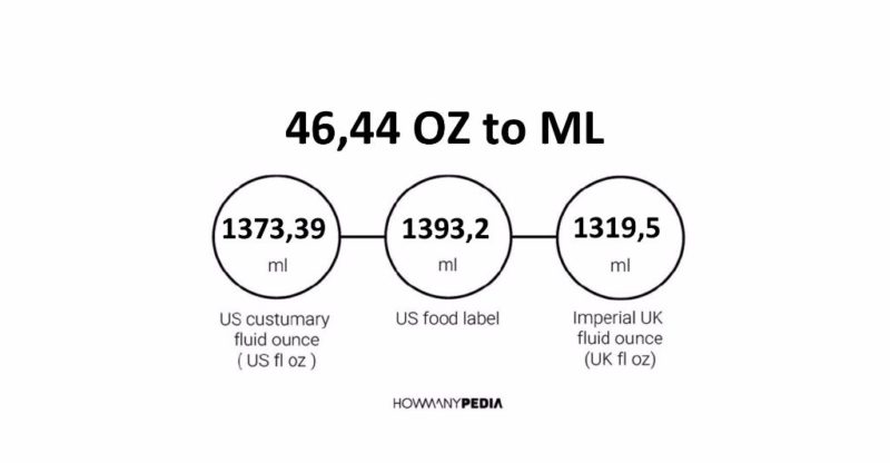 46.44 OZ to ML