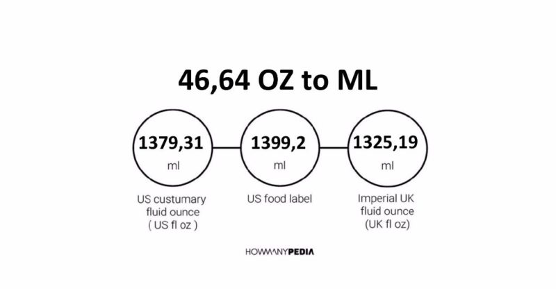 46.64 OZ to ML