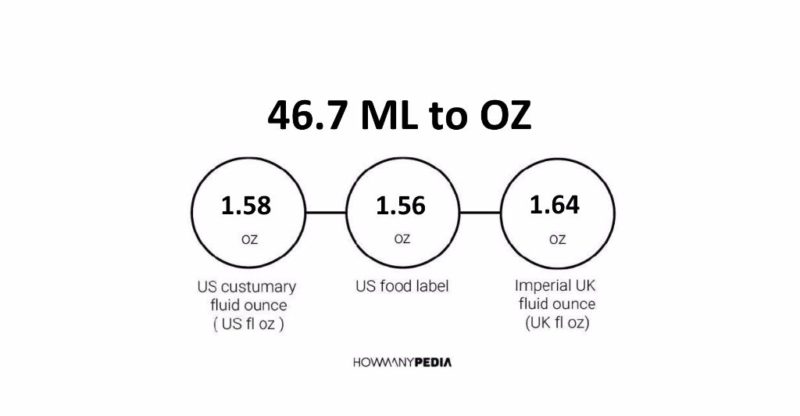 46-7-ml-to-oz-howmanypedia