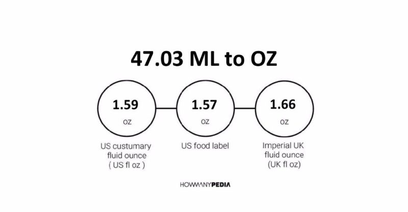 47-03-ml-to-oz-howmanypedia