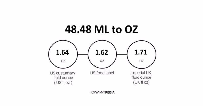 48.48 ML to OZ