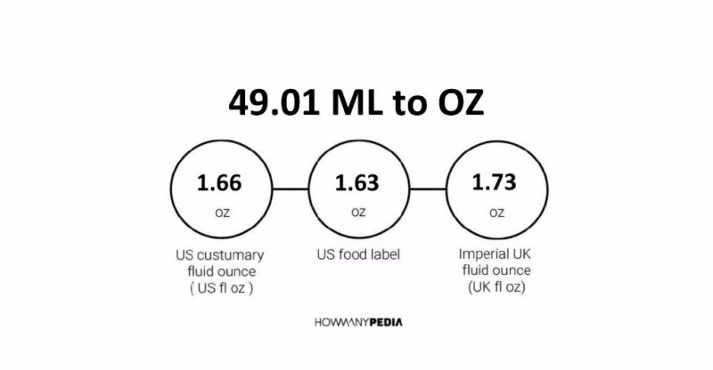 49.01 ML to OZ