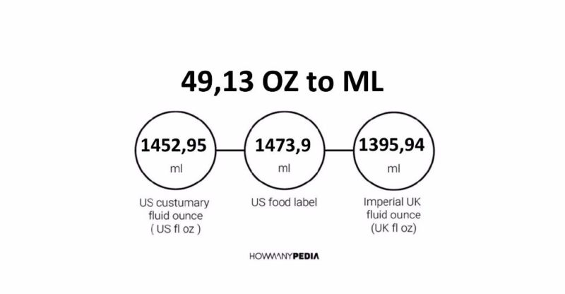 49.13 OZ to ML