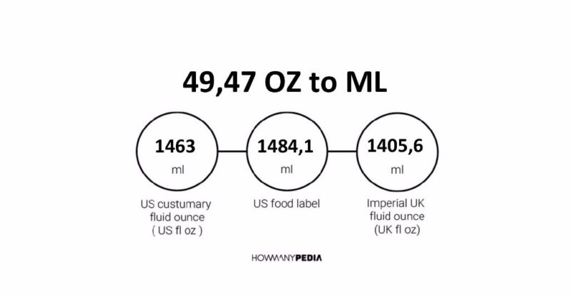 49-47-oz-to-ml-howmanypedia