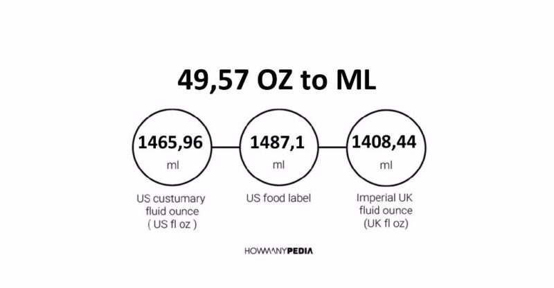 49-57-oz-to-ml-howmanypedia