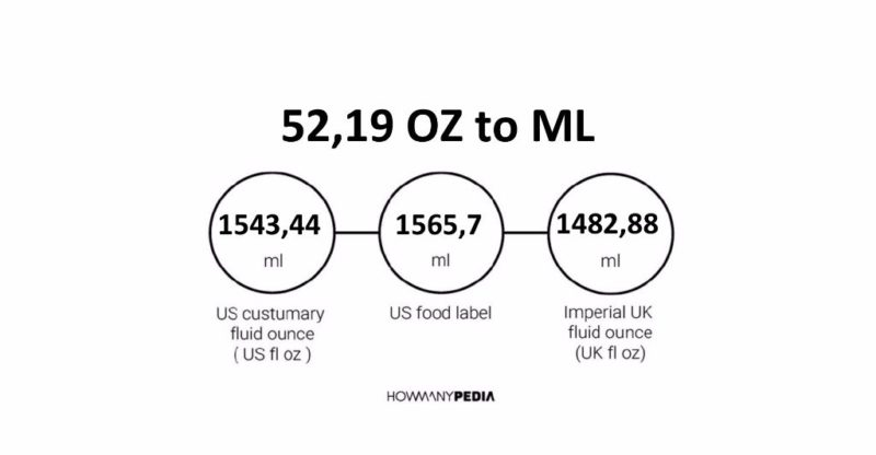 52-19-oz-to-ml-howmanypedia