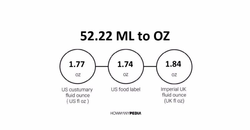 52.22 ML to OZ