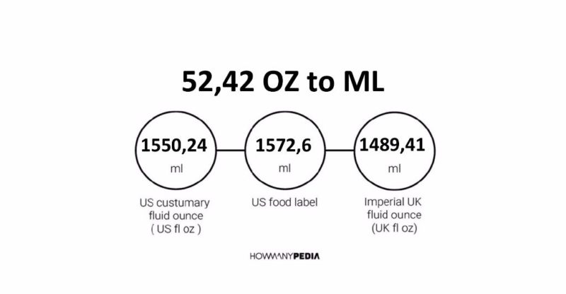 52.42 OZ to ML