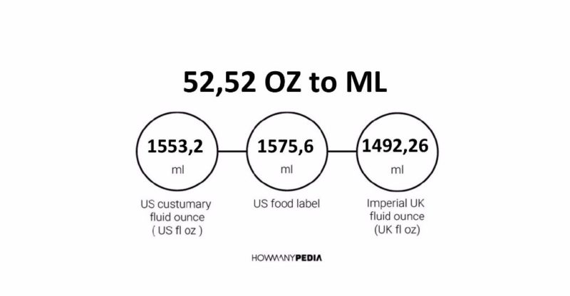 52.52 OZ to ML