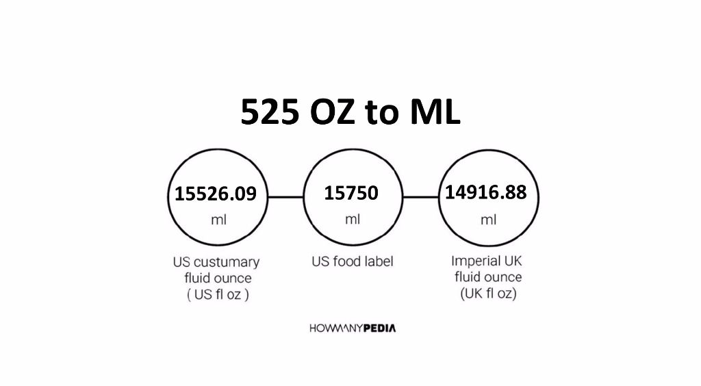 525-oz-to-ml-howmanypedia