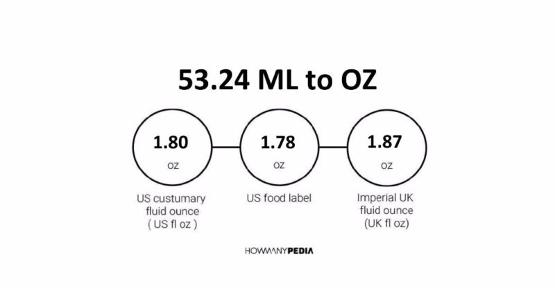 53.24 ML to OZ